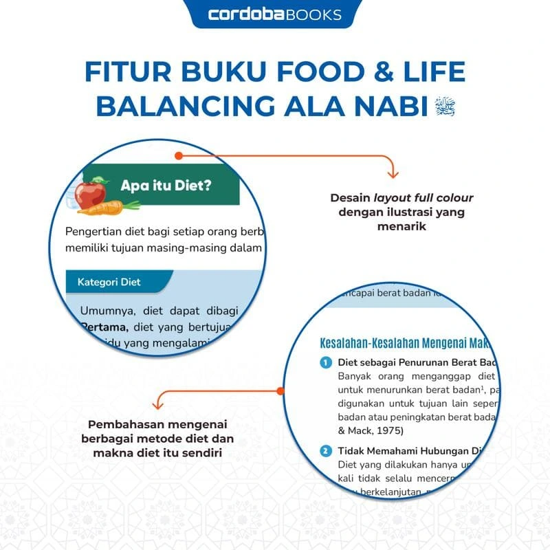 50+ resep sehat