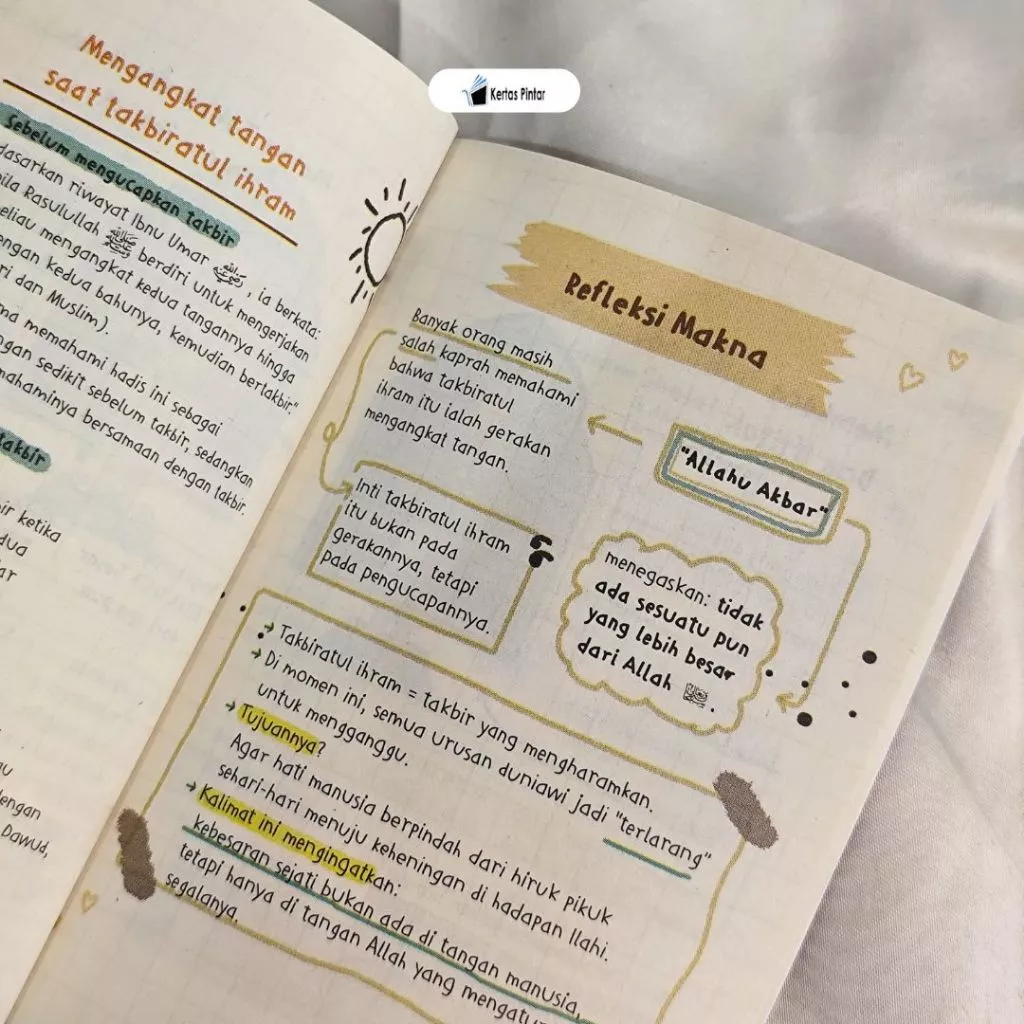Buku Makna Shalat